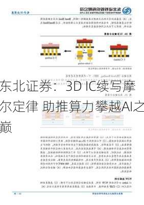 东北证券：3D IC续写摩尔定律 助推算力攀越AI之巅