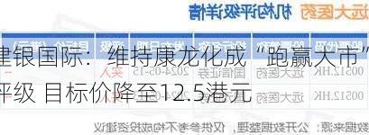 建银国际：维持康龙化成“跑赢大市”评级 目标价降至12.5港元