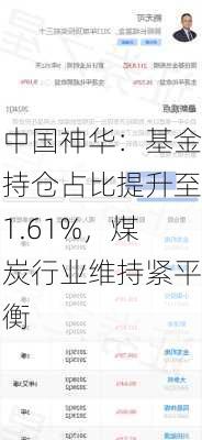 中国神华：基金持仓占比提升至1.61%，煤炭行业维持紧平衡