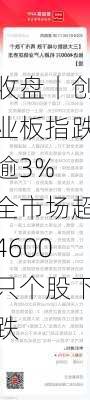 收盘丨创业板指跌逾3% 全市场超4600只个股下跌