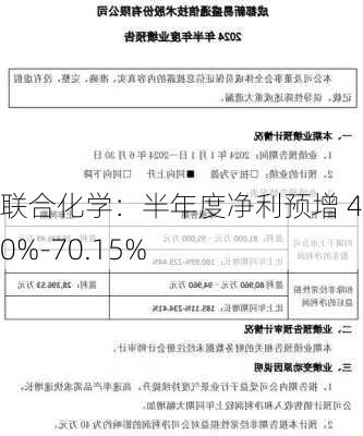 联合化学：半年度净利预增 41.60%-70.15%