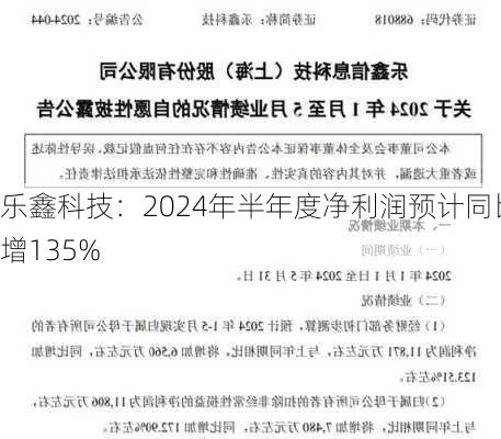 乐鑫科技：2024年半年度净利润预计同比增135%