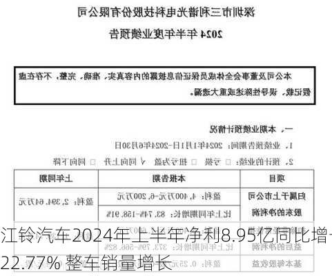 江铃汽车2024年上半年净利8.95亿同比增长22.77% 整车销量增长