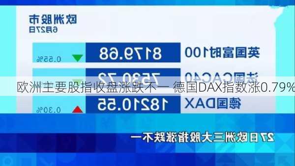 欧洲主要股指收盘涨跌不一 德国DAX指数涨0.79%