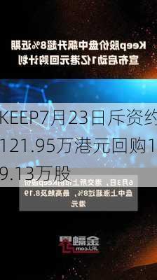 KEEP7月23日斥资约121.95万港元回购19.13万股