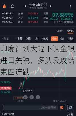 印度计划大幅下调金银进口关税，多头反攻结束四连跌