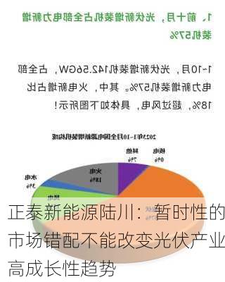 正泰新能源陆川：暂时性的市场错配不能改变光伏产业高成长性趋势