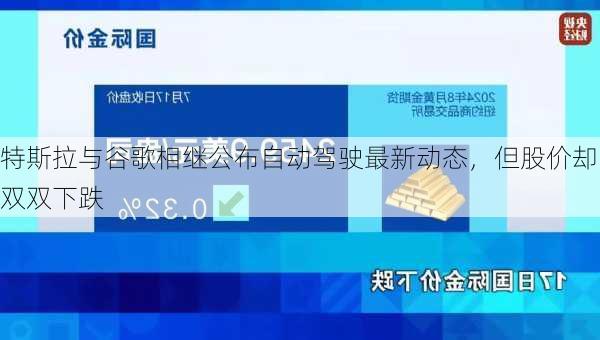 特斯拉与谷歌相继公布自动驾驶最新动态，但股价却双双下跌