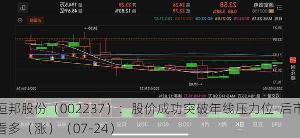 恒邦股份（002237）：股价成功突破年线压力位-后市看多（涨）（07-24）