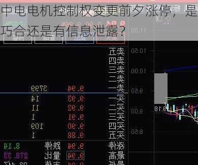 中电电机控制权变更前夕涨停，是巧合还是有信息泄露？