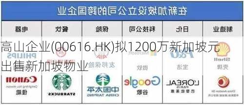 高山企业(00616.HK)拟1200万新加坡元出售新加坡物业