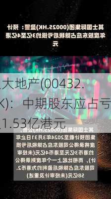 盈大地产(00432.HK)：中期股东应占亏损1.53亿港元