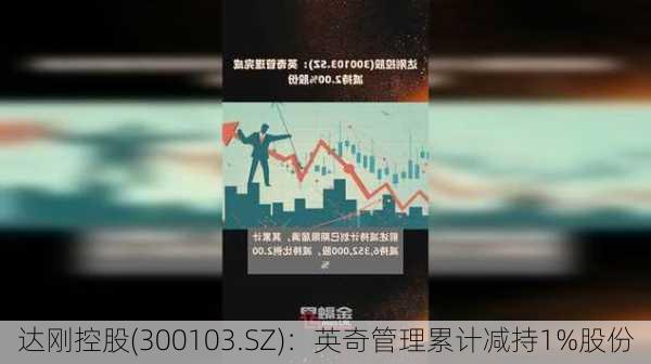 达刚控股(300103.SZ)：英奇管理累计减持1%股份