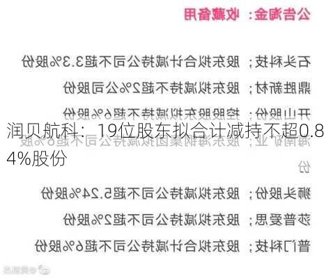 润贝航科：19位股东拟合计减持不超0.84%股份