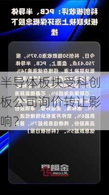 半导体板块受科创板公司询价转让影响？