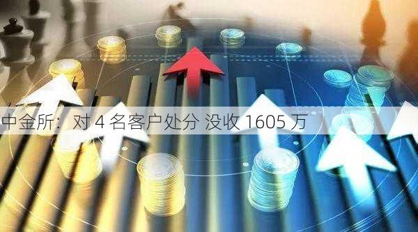 中金所：对 4 名客户处分 没收 1605 万