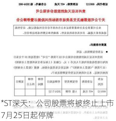 *ST深天：公司股票将被终止上市 7月25日起停牌