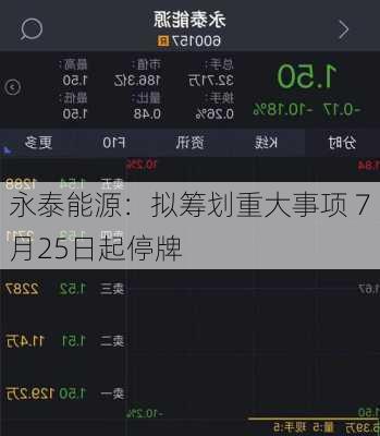 永泰能源：拟筹划重大事项 7月25日起停牌