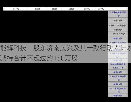 能辉科技：股东济南晟兴及其一致行动人计划减持合计不超过约150万股