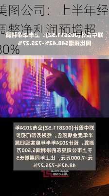 美图公司：上半年经调整净利润预增超 80%