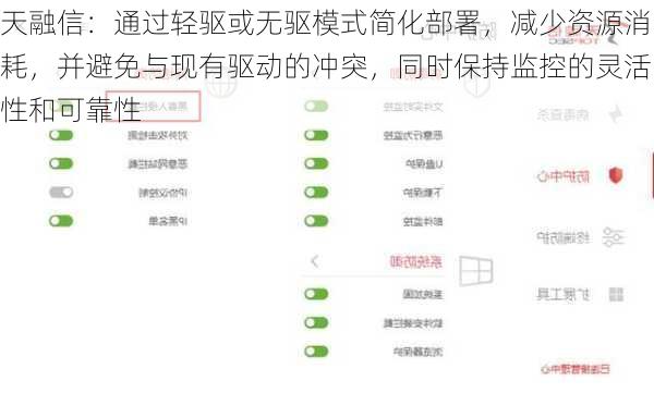天融信：通过轻驱或无驱模式简化部署，减少资源消耗，并避免与现有驱动的冲突，同时保持监控的灵活性和可靠性