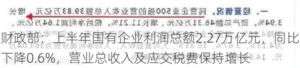 财政部：上半年国有企业利润总额2.27万亿元，同比下降0.6%，营业总收入及应交税费保持增长