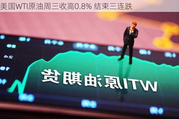 美国WTI原油周三收高0.8% 结束三连跌