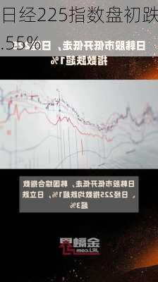 日经225指数盘初跌1.55%