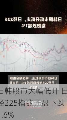 日韩股市大幅低开 日经225指数开盘下跌1.6%