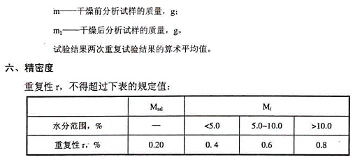 焦炭水分怎么预估