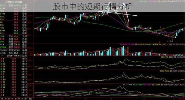 股市中的短期行情分析