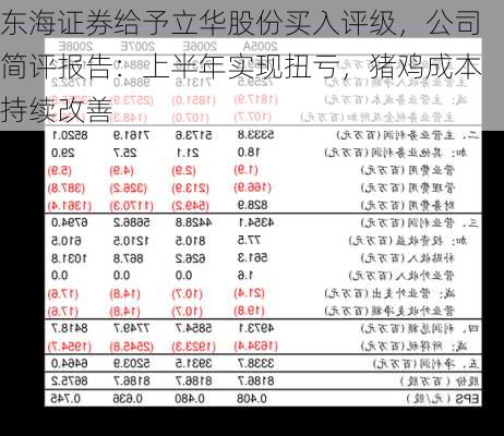 东海证券给予立华股份买入评级，公司简评报告：上半年实现扭亏，猪鸡成本持续改善