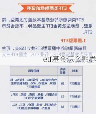 etf基金怎么融券