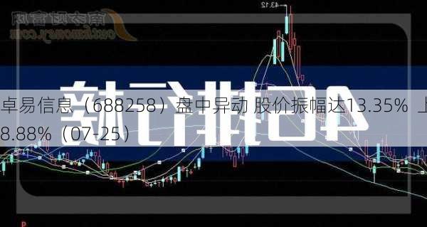 卓易信息（688258）盘中异动 股价振幅达13.35%  上涨8.88%（07-25）