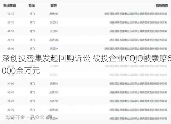 深创投密集发起回购诉讼 被投企业CQJQ被索赔6000余万元