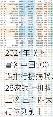 2024年《财富》中国500强排行榜揭晓：28家银行机构上榜 国有四大行位列前十