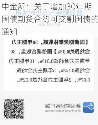 中金所：关于增加30年期国债期货合约可交割国债的通知