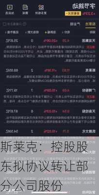 斯莱克：控股股东拟协议转让部分公司股份