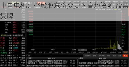 中电电机：控股股东将变更为高地资源 股票复牌