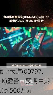 第七大道(00797.HK)盈警：预期中期亏损约500万元