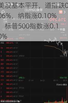 美股基本平开，道指跌0.06%，纳指涨0.10%，标普500指数涨0.10%