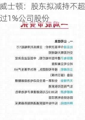 威士顿：股东拟减持不超过1%公司股份