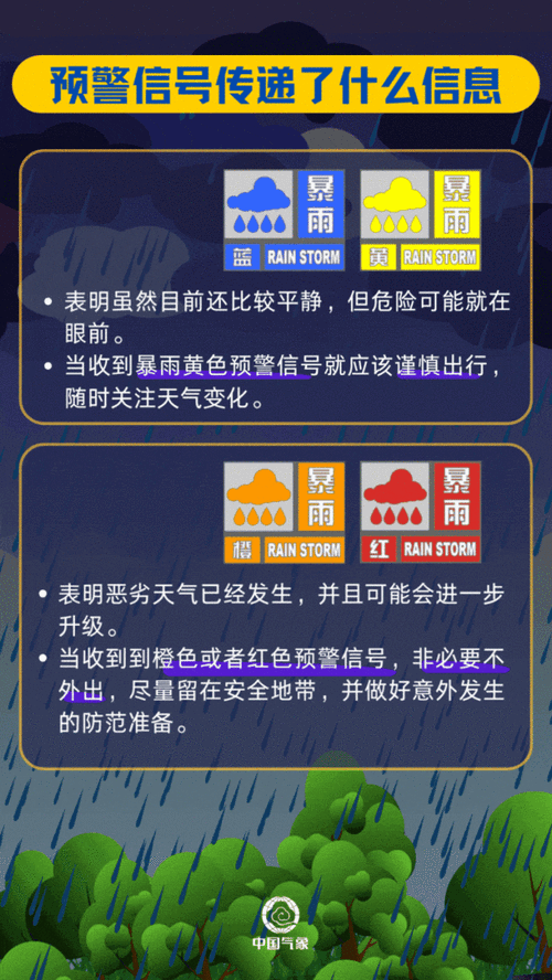 吉林省发布暴雨黄色预警和山洪灾害气象风险黄色预警