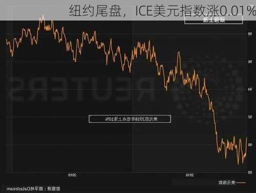 纽约尾盘，ICE美元指数涨0.01%