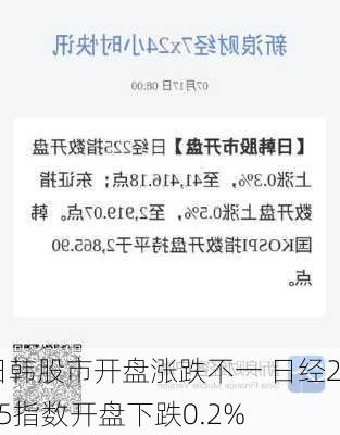 日韩股市开盘涨跌不一 日经225指数开盘下跌0.2%