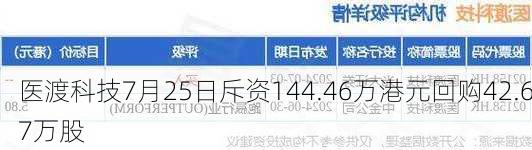 医渡科技7月25日斥资144.46万港元回购42.67万股