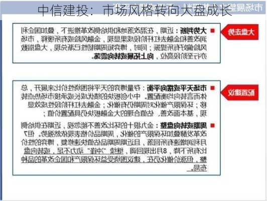 中信建投：市场风格转向大盘成长