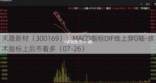 天晟新材（300169）：MACD指标DIF线上穿0轴-技术指标上后市看多（07-26）