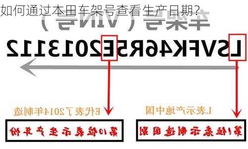 如何通过本田车架号查看生产日期？