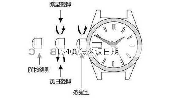 15400怎么调日期